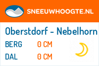 Sneeuwhoogte Oberstdorf - Nebelhorn